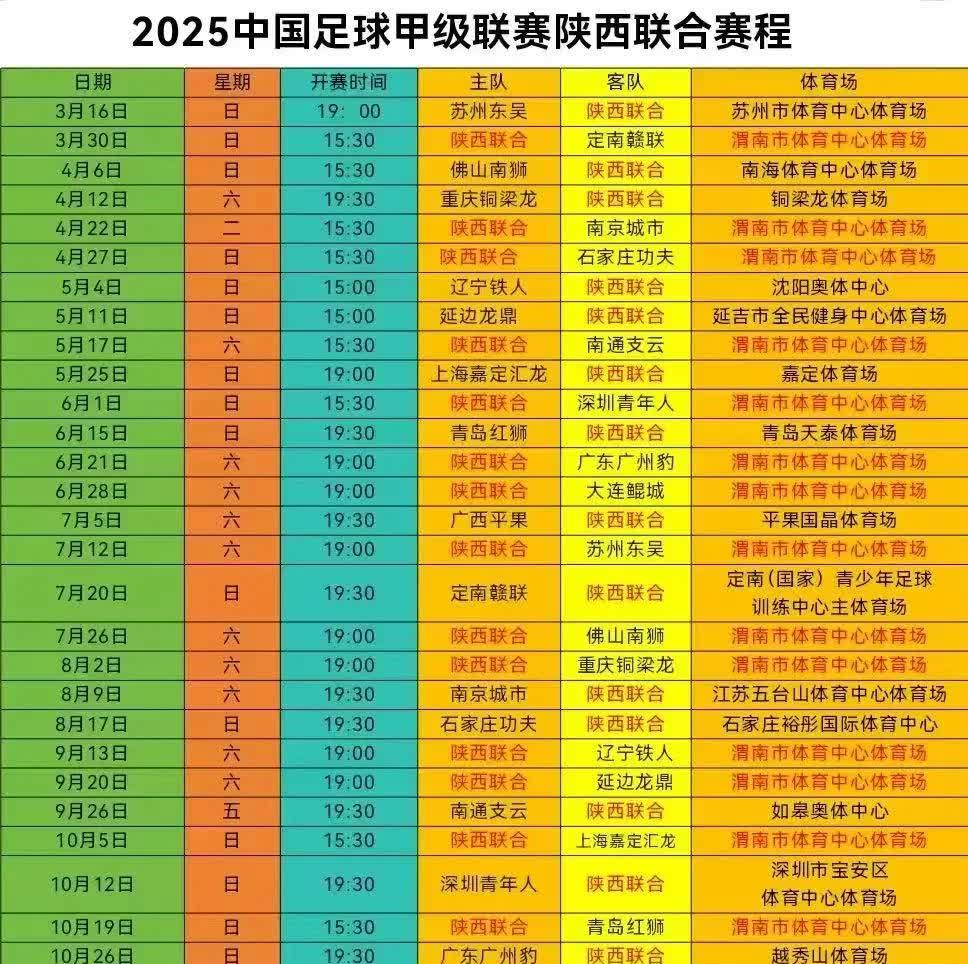 最新足球消息，属于中国足球联赛！