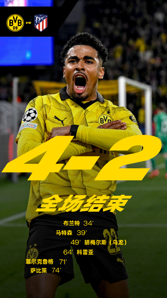 多特蒙德击败劲旅，保持领跑德甲的地位