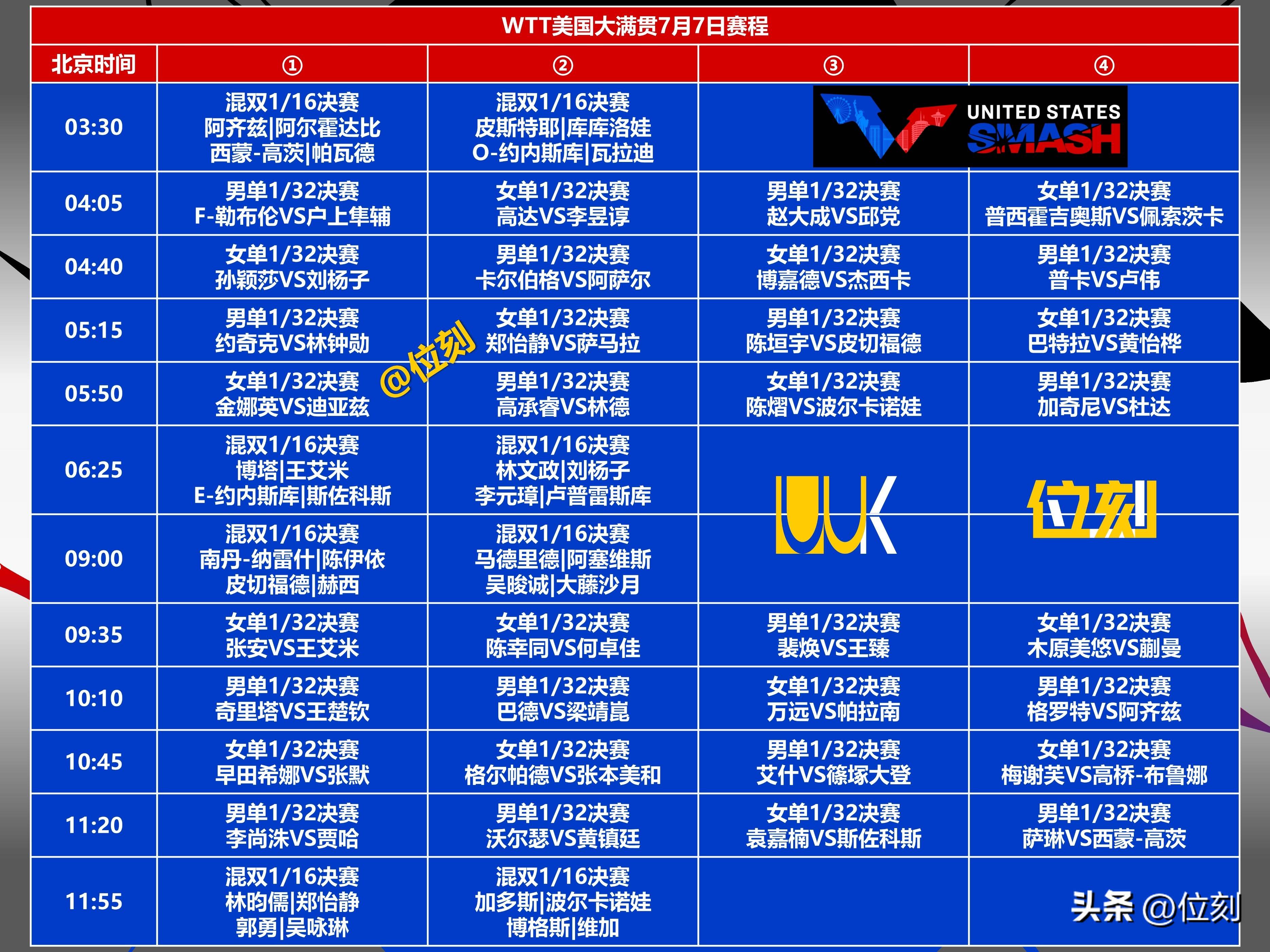 关于赛程密集，球员体能问题再成焦点的信息
