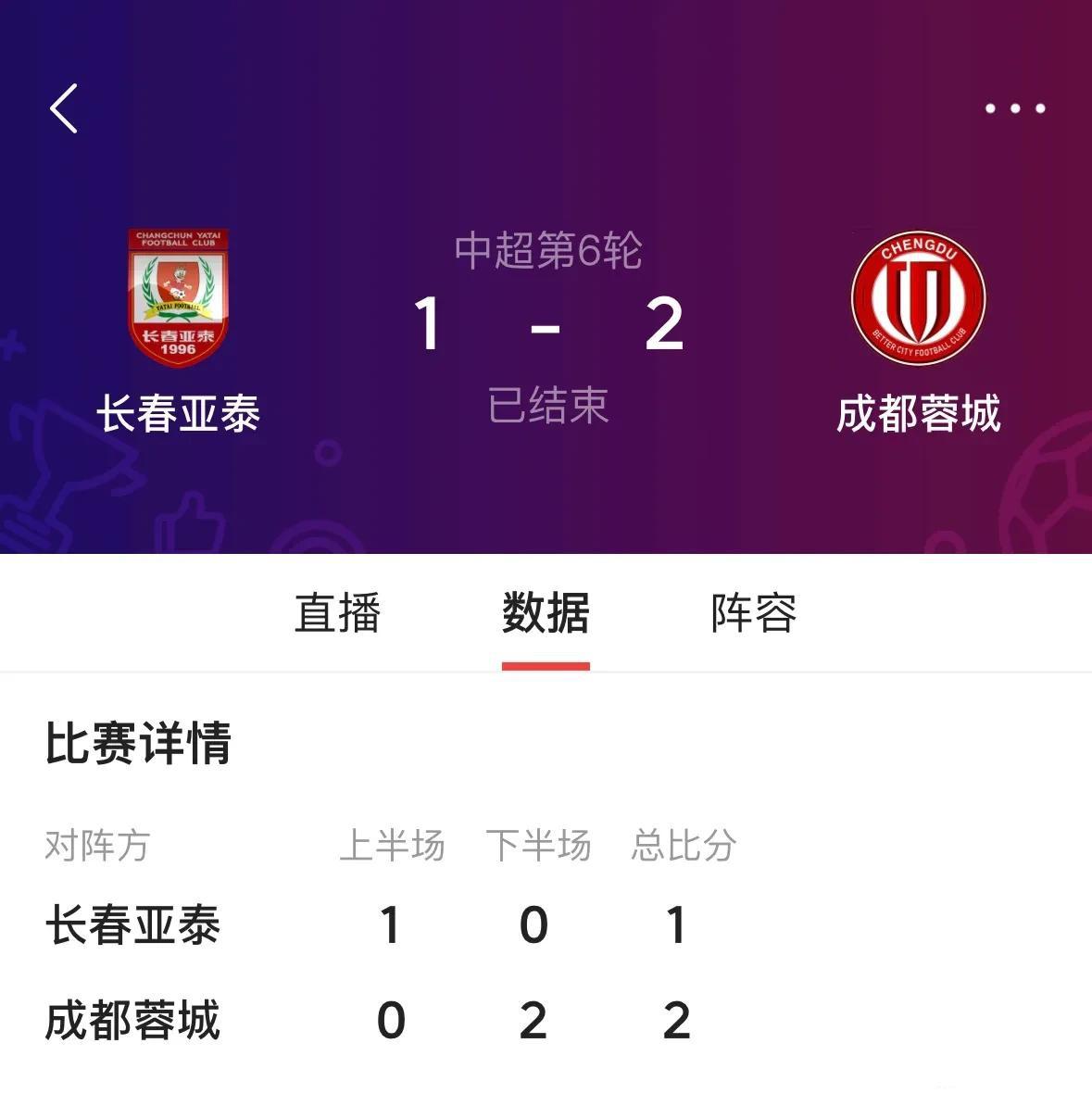 申花反弹之战，能否在主场击败亚泰？