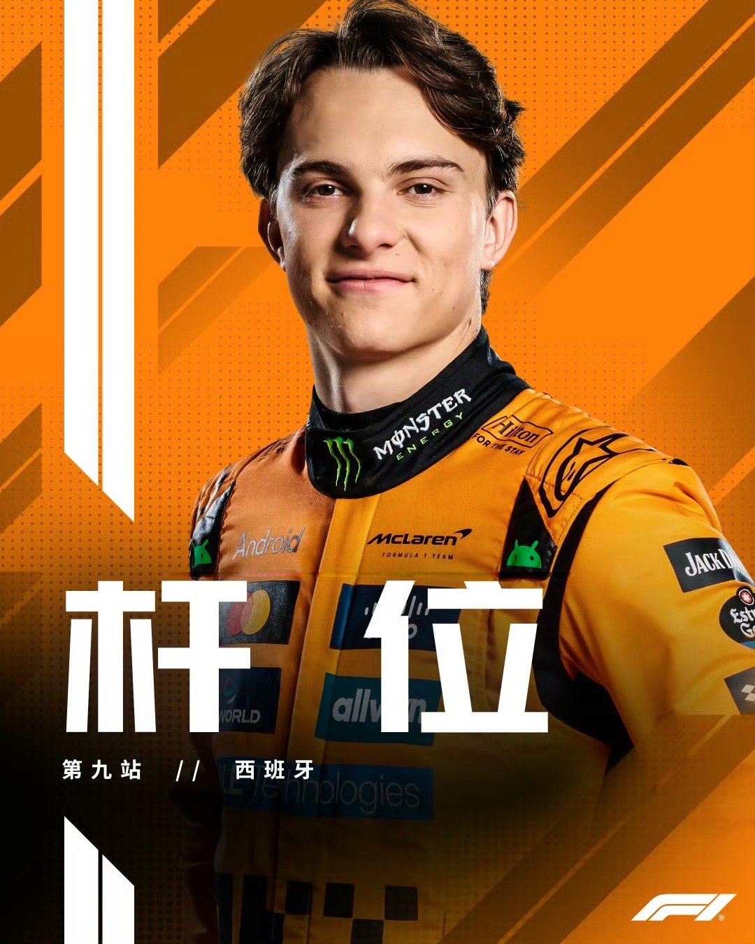 迈凯伦完胜红牛二队，皮亚斯特里带队取胜的简单介绍